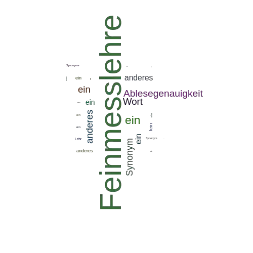 Ein anderes Wort für Feinmesslehre - Synonym Feinmesslehre