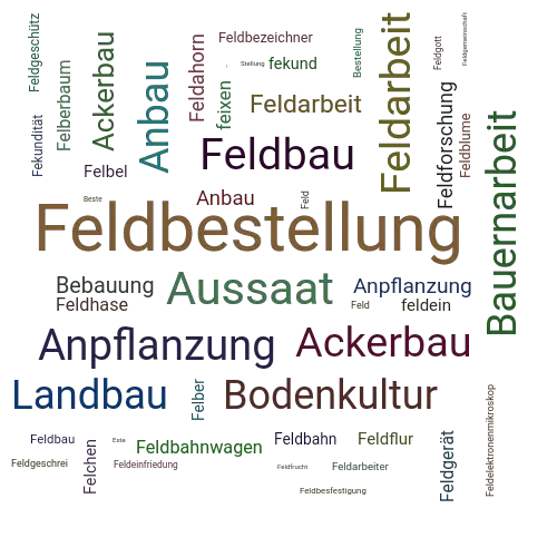 Ein anderes Wort für Feldbestellung - Synonym Feldbestellung