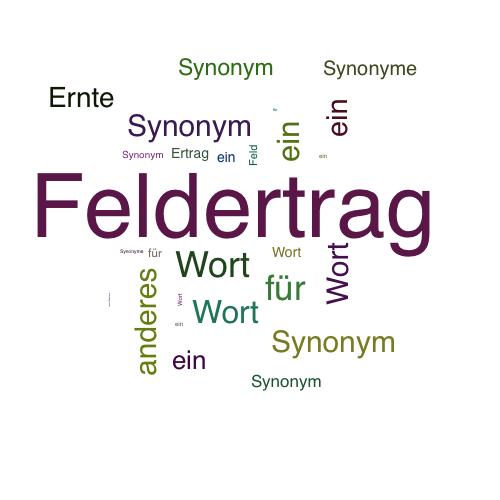 Ein anderes Wort für Feldertrag - Synonym Feldertrag