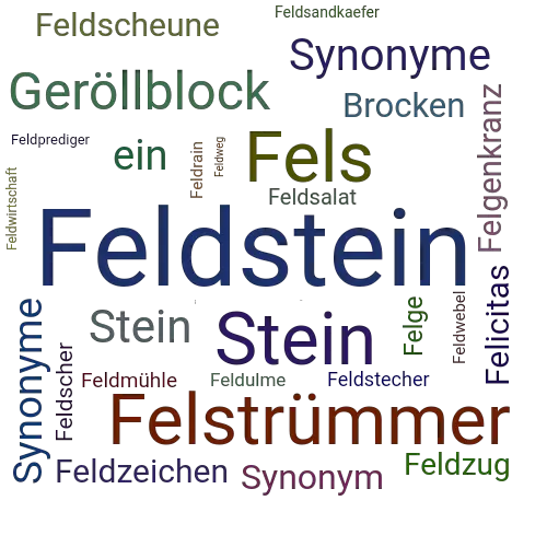 Ein anderes Wort für Feldstein - Synonym Feldstein