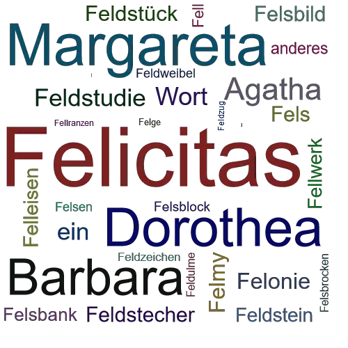 Ein anderes Wort für Felicitas - Synonym Felicitas