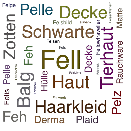 fell-synonym-lexikothek-ein-anderes-wort-f-r-fell