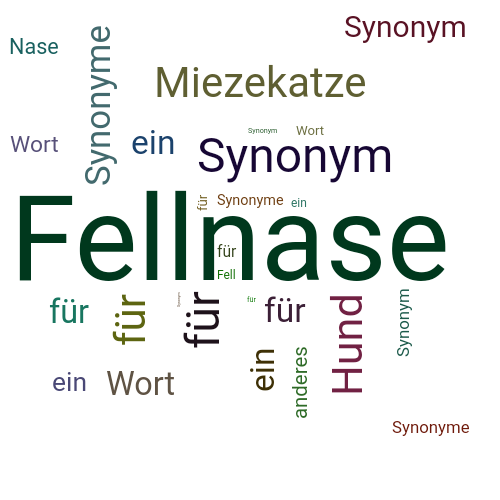 Ein anderes Wort für Fellnase - Synonym Fellnase