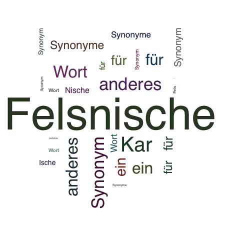 Ein anderes Wort für Felsnische - Synonym Felsnische