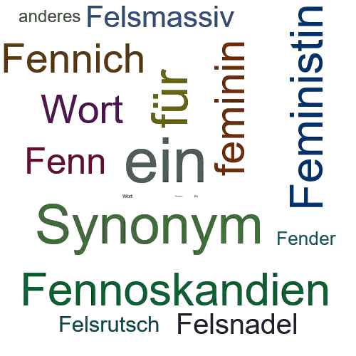 Ein anderes Wort für Femidom - Synonym Femidom