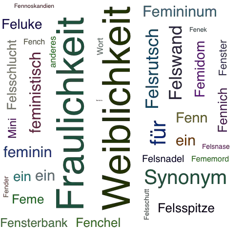 Ein anderes Wort für Femininität - Synonym Femininität