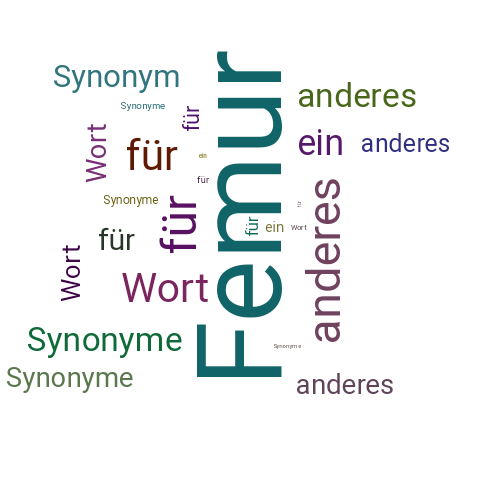 Ein anderes Wort für Femur - Synonym Femur