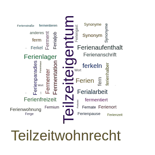 Ein anderes Wort für Ferienwohnrecht - Synonym Ferienwohnrecht