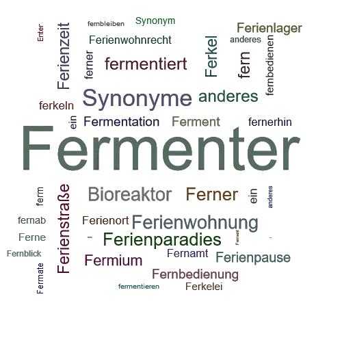 Ein anderes Wort für Fermenter - Synonym Fermenter