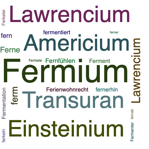 Ein anderes Wort für Fermium - Synonym Fermium