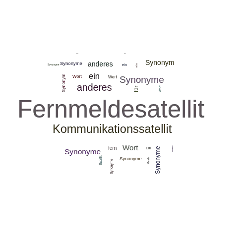 Ein anderes Wort für Fernmeldesatellit - Synonym Fernmeldesatellit