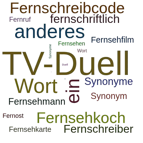 Ein anderes Wort für Fernsehduell - Synonym Fernsehduell