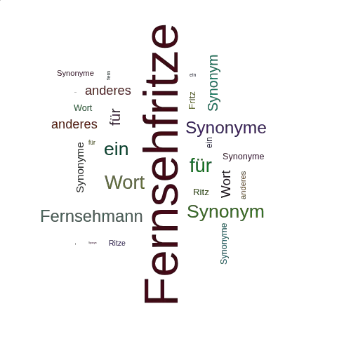Ein anderes Wort für Fernsehfritze - Synonym Fernsehfritze