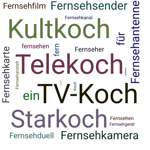 Ein anderes Wort für Fernsehkoch - Synonym Fernsehkoch