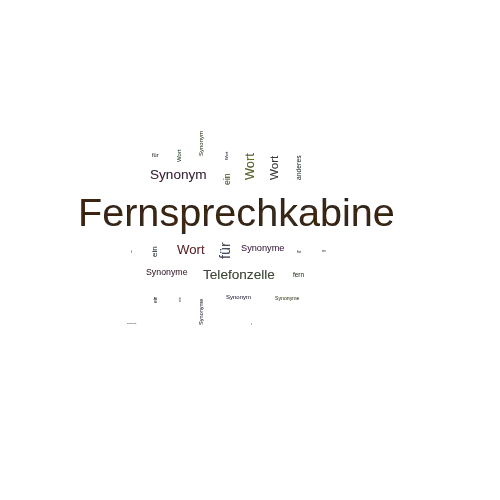 Ein anderes Wort für Fernsprechkabine - Synonym Fernsprechkabine