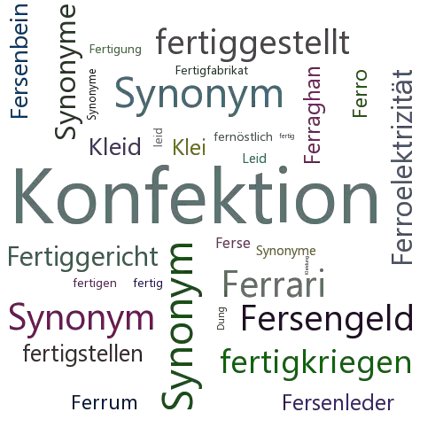 Ein anderes Wort für Fertigbekleidung - Synonym Fertigbekleidung