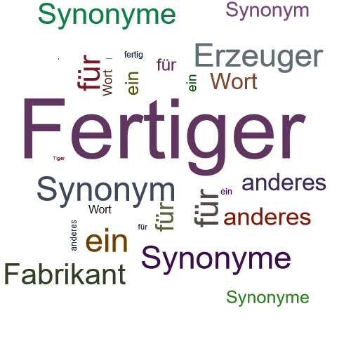 Ein anderes Wort für Fertiger - Synonym Fertiger