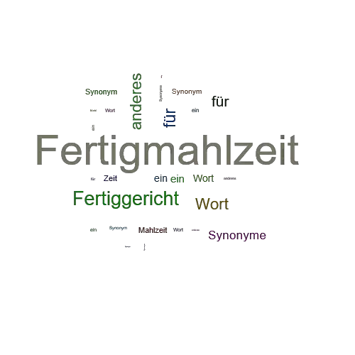 Ein anderes Wort für Fertigmahlzeit - Synonym Fertigmahlzeit