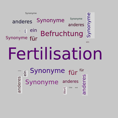Ein anderes Wort für Fertilisation - Synonym Fertilisation