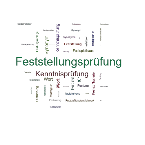 Ein anderes Wort für Feststellungsprüfung - Synonym Feststellungsprüfung