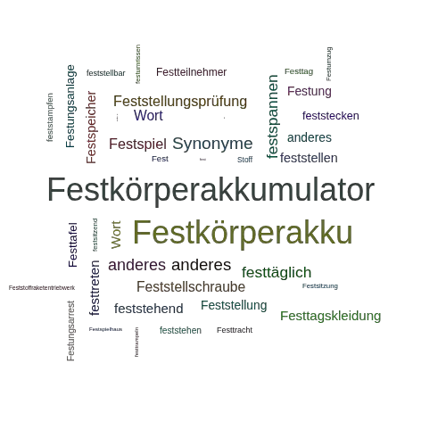 Ein anderes Wort für Feststoffbatterie - Synonym Feststoffbatterie