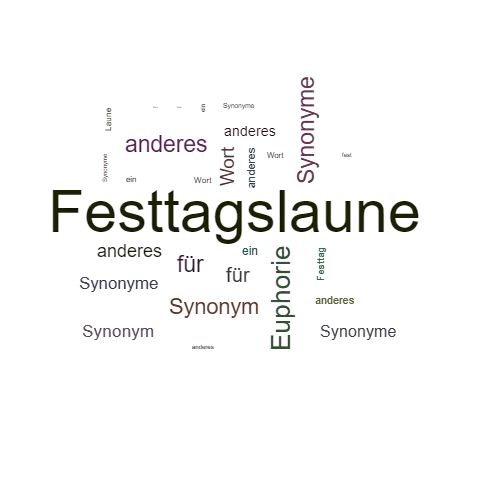 Ein anderes Wort für Festtagslaune - Synonym Festtagslaune