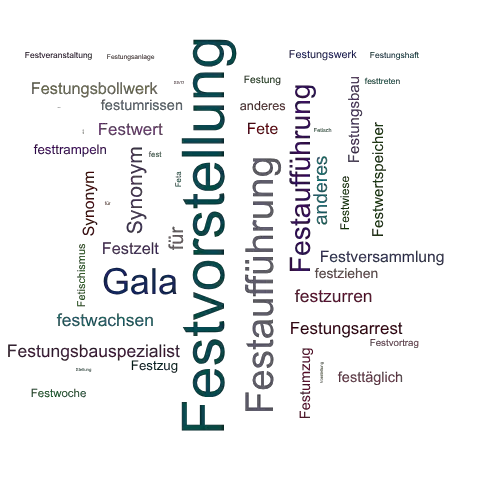 Ein anderes Wort für Festvorstellung - Synonym Festvorstellung