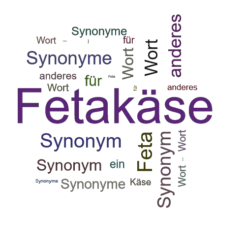 Ein anderes Wort für Fetakäse - Synonym Fetakäse