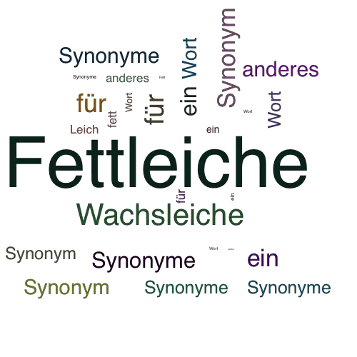 Ein anderes Wort für Fettleiche - Synonym Fettleiche