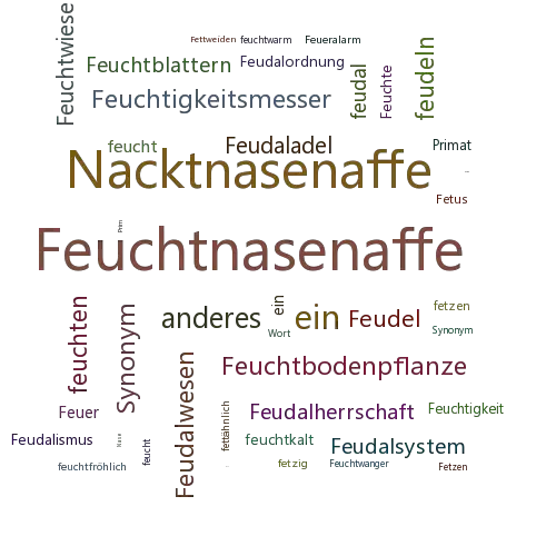 Ein anderes Wort für Feuchtnasenprimat - Synonym Feuchtnasenprimat