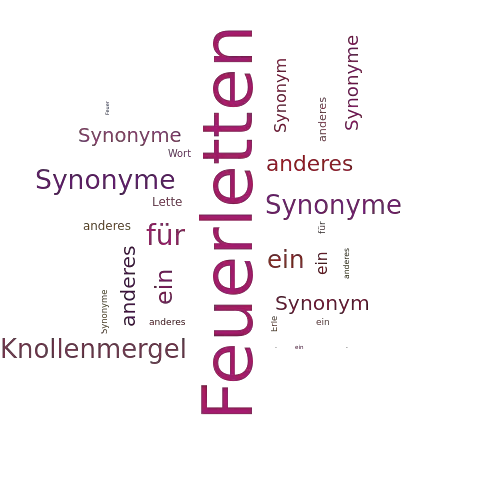 Ein anderes Wort für Feuerletten - Synonym Feuerletten