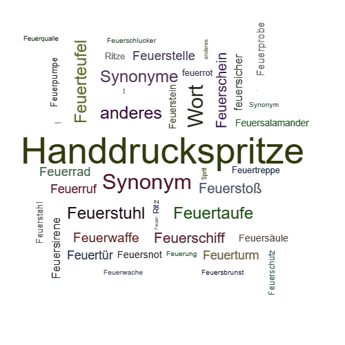 Ein anderes Wort für Feuerspritze - Synonym Feuerspritze