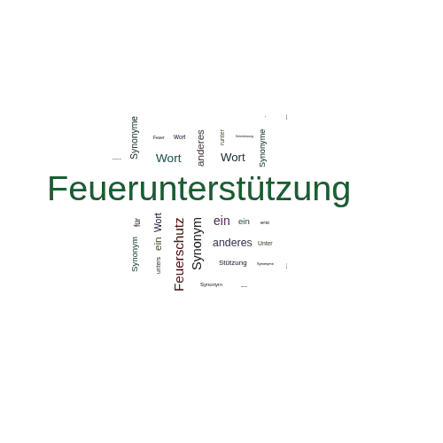 Ein anderes Wort für Feuerunterstützung - Synonym Feuerunterstützung