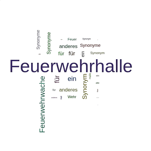 Ein anderes Wort für Feuerwehrhalle - Synonym Feuerwehrhalle