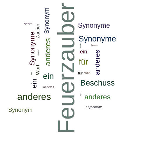Ein anderes Wort für Feuerzauber - Synonym Feuerzauber