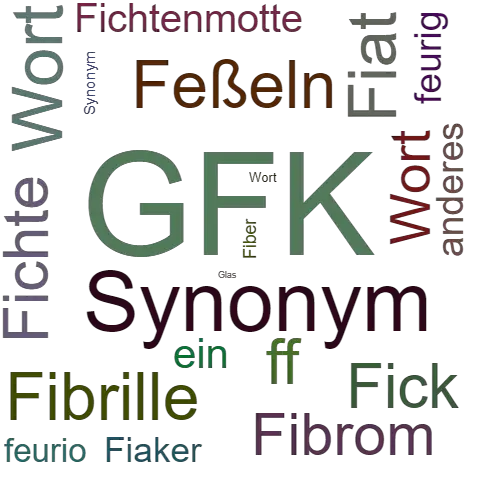 Ein anderes Wort für Fiberglas - Synonym Fiberglas