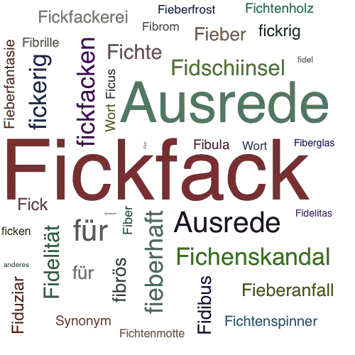 Ein anderes Wort für Fickfack - Synonym Fickfack
