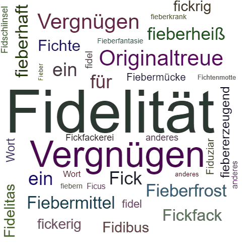Ein anderes Wort für Fidelität - Synonym Fidelität