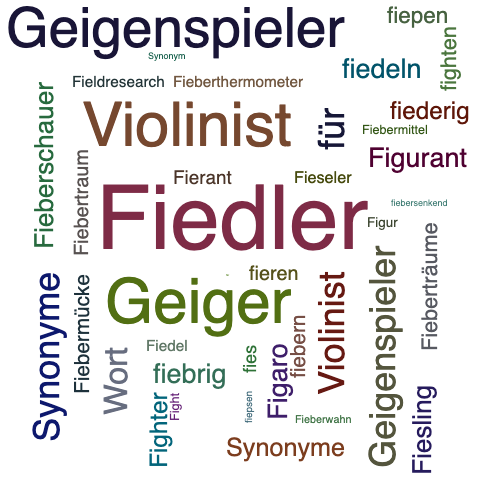 Ein anderes Wort für Fiedler - Synonym Fiedler