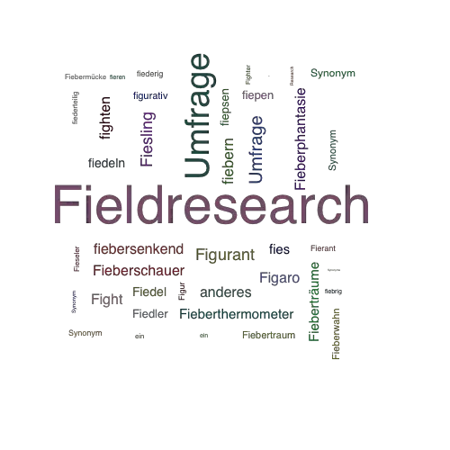 Ein anderes Wort für Fieldresearch - Synonym Fieldresearch