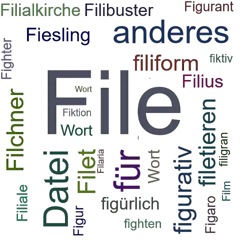 Ein anderes Wort für File - Synonym File