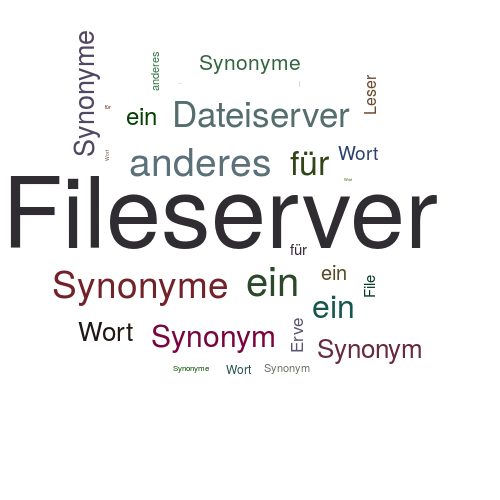 Ein anderes Wort für Fileserver - Synonym Fileserver