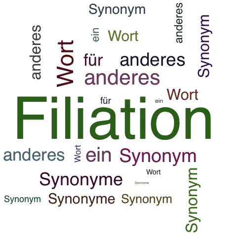 Ein anderes Wort für Filiation - Synonym Filiation