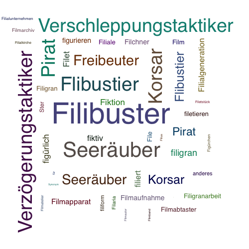 Ein anderes Wort für Filibuster - Synonym Filibuster