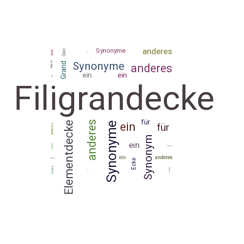 Ein anderes Wort für Filigrandecke - Synonym Filigrandecke
