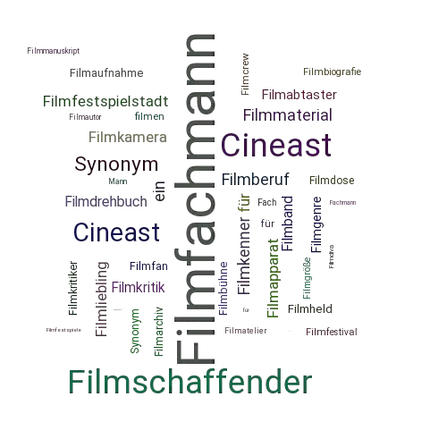 Ein anderes Wort für Filmfachmann - Synonym Filmfachmann