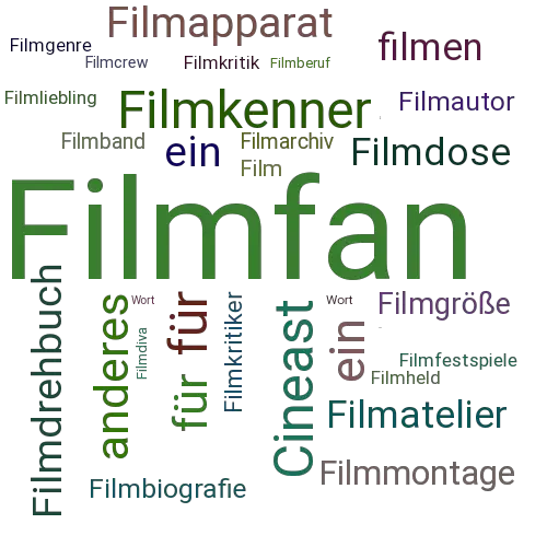 Ein anderes Wort für Filmfan - Synonym Filmfan