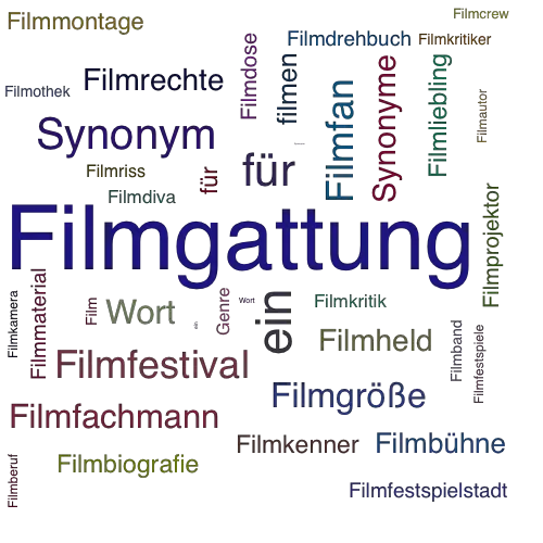 Ein anderes Wort für Filmgenre - Synonym Filmgenre