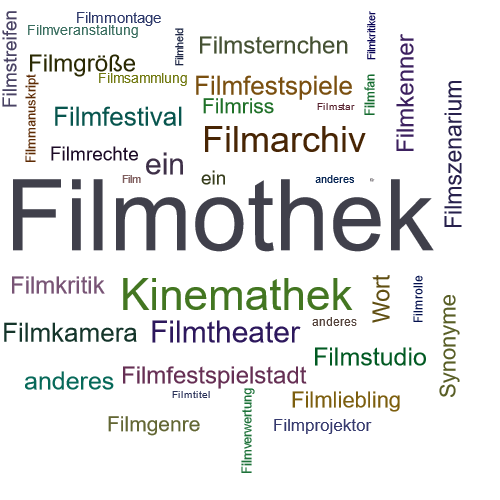 Ein anderes Wort für Filmothek - Synonym Filmothek