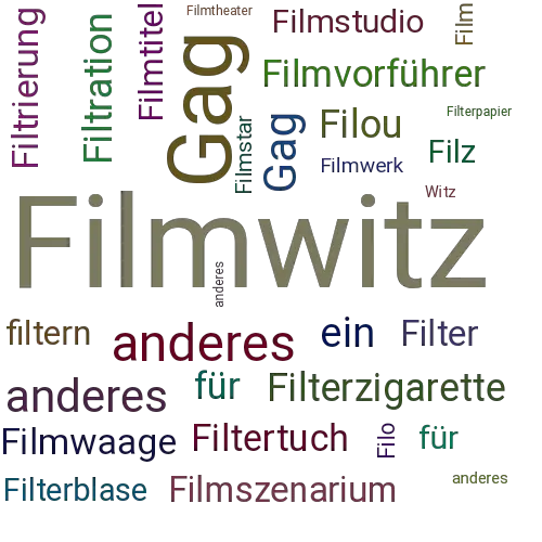 Ein anderes Wort für Filmwitz - Synonym Filmwitz